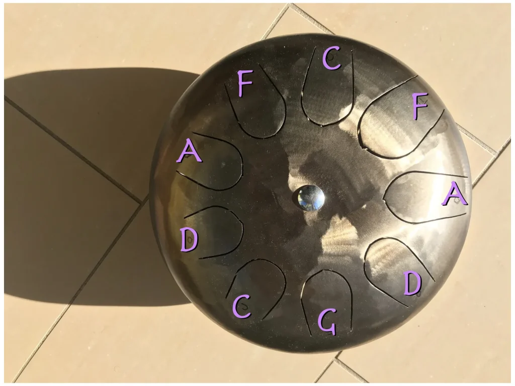 Music Playlist for Practicing the Tongue Drum: A Practical Guide